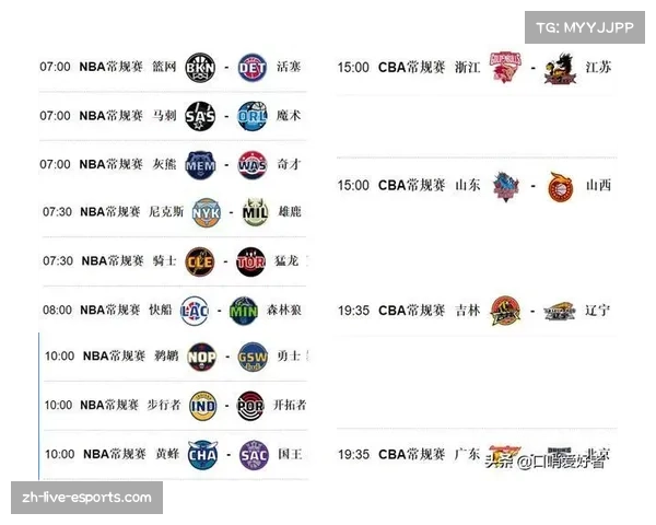 CBA借鉴NBA内容转化模式，尝试将比赛转化为多元化内容产品